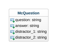 Class diagram for McQuestion model.